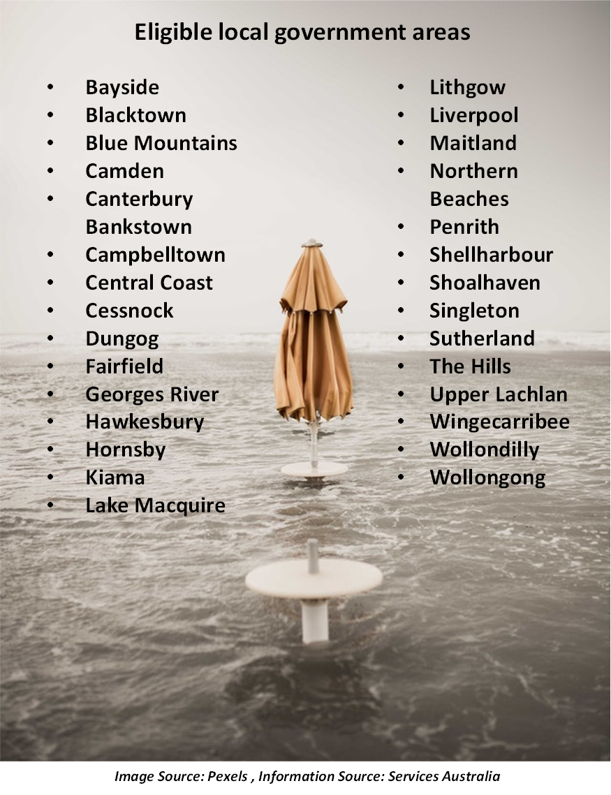 LGAs where flood relief is available.