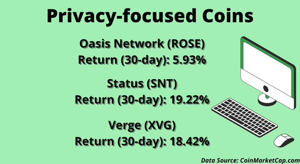 Privacy focused coins: ROSE, SNT, XVG