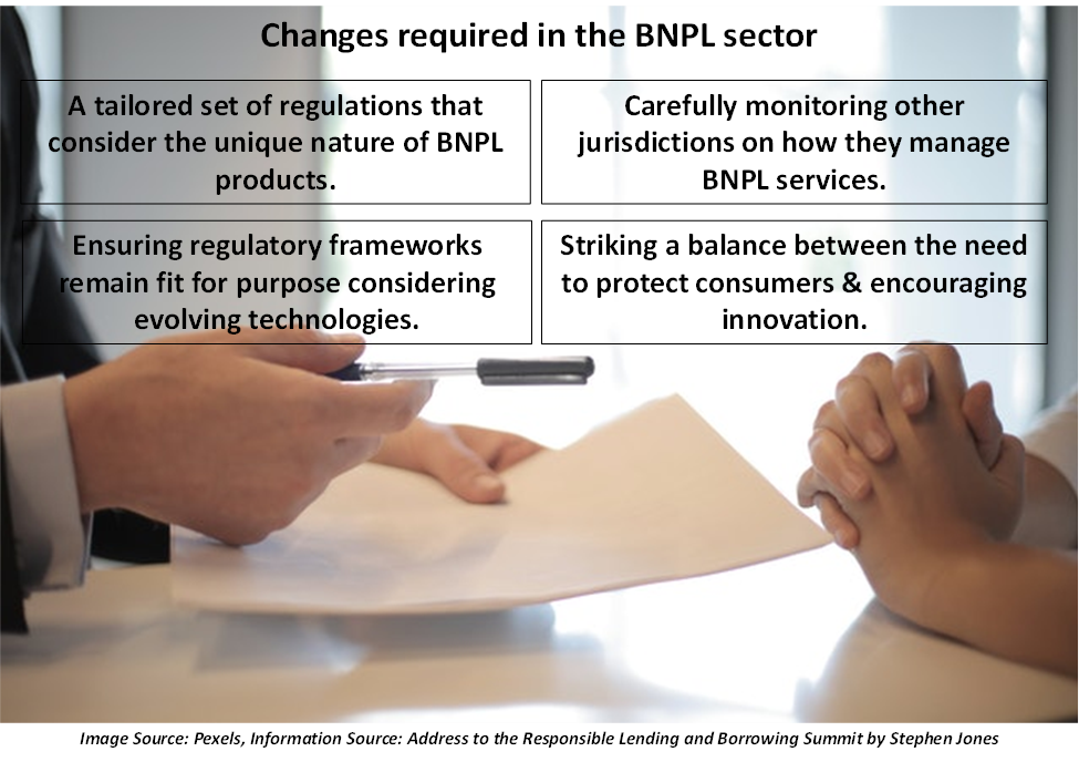 BNPL reforms that can enhance the sector.