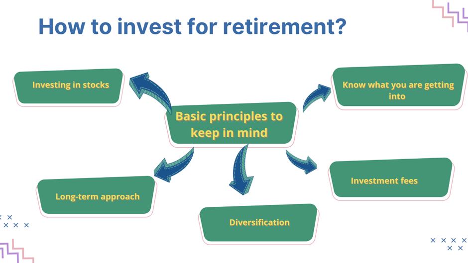 How to invest for retirement?