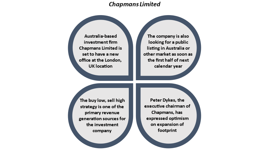 Chapmans Limited, Peter Dykes