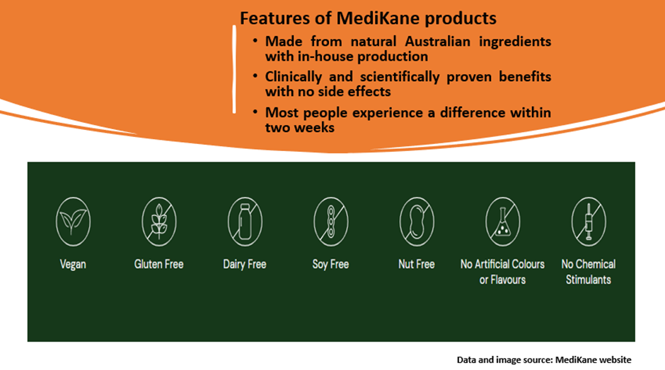 Learn how MediKane’s products are transforming medical nutrition industry