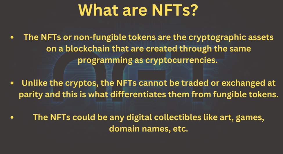 Definition of NFTs.