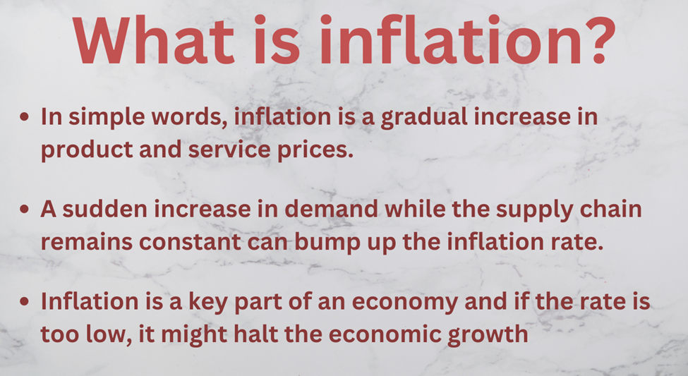 Definition of inflation and other key details