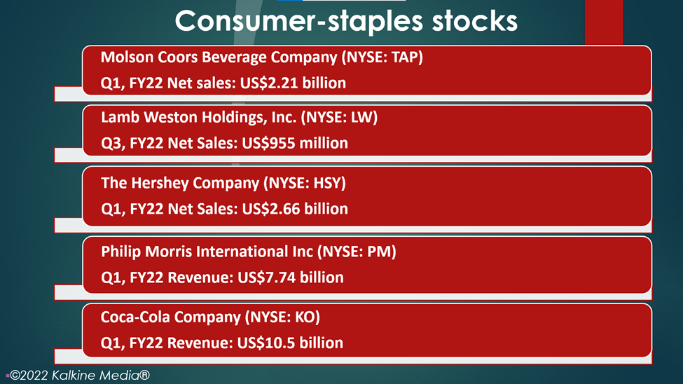 Philip Morris International NYSE:PM Company Logo Sales PNG