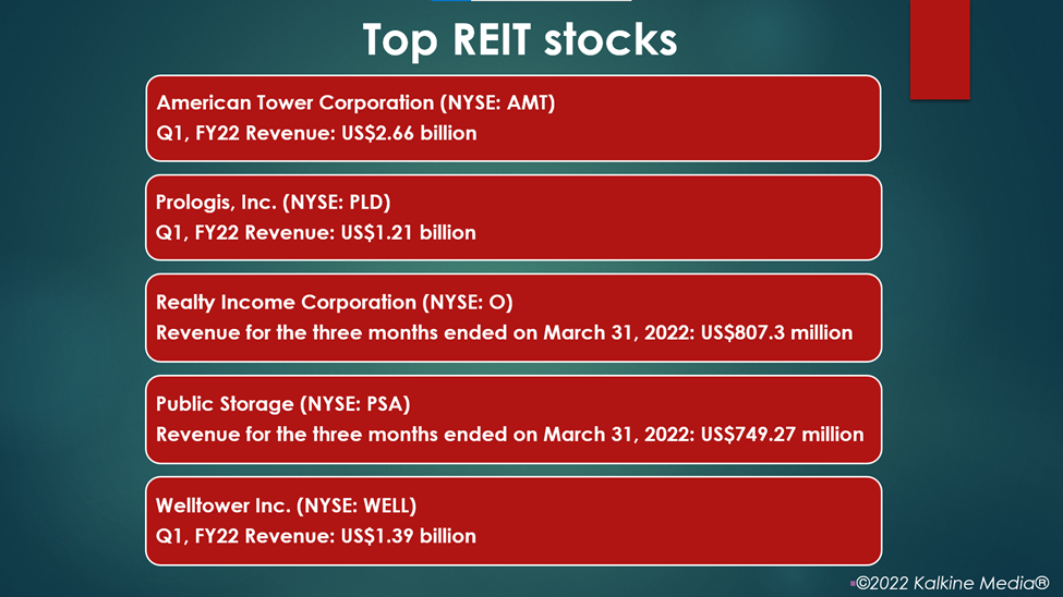 Top REIT stocks: AMT, PLD, O, PSA, WELL