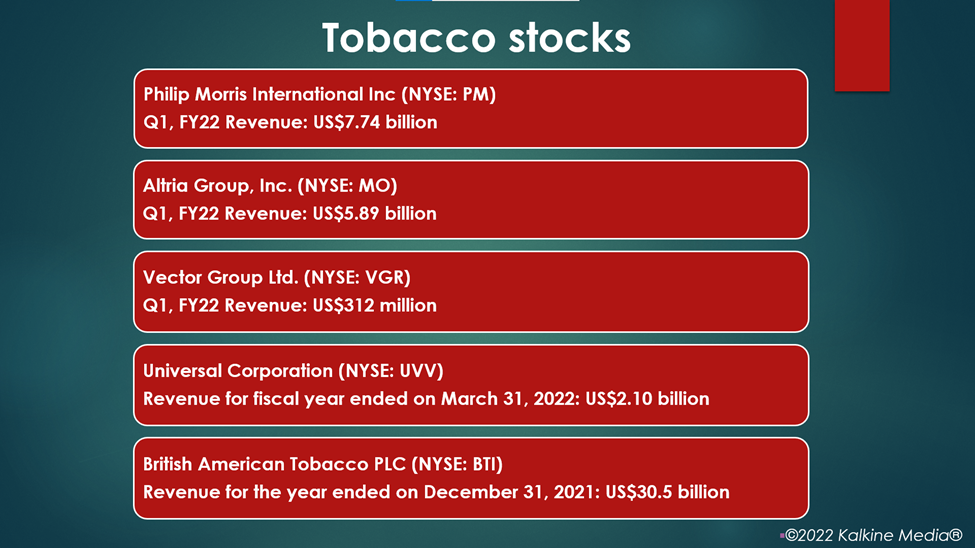 Tobacco stocks: PM, MO, VGR, UVV, BTI