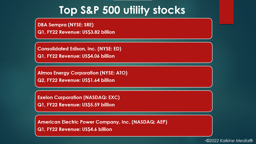 Top S&P 500 utility stocks: SRE, ED, ATO, EXC, and AEP