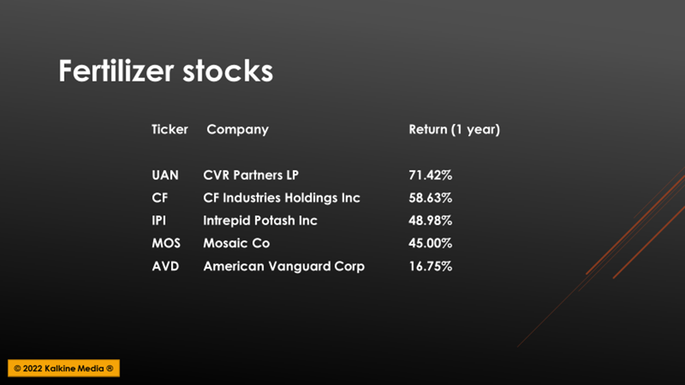 fertilizer stocks