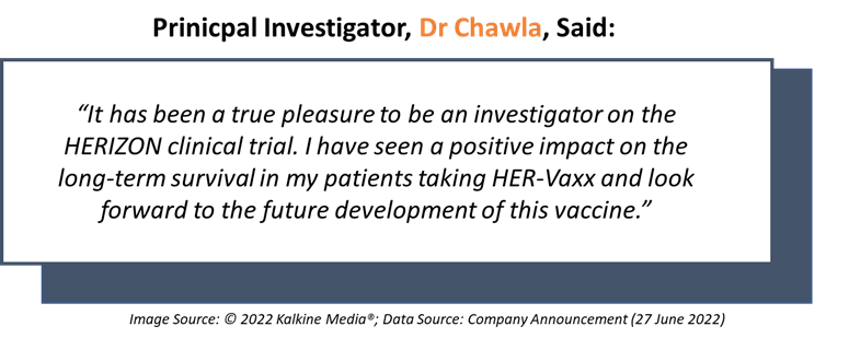 Imugene’s Principal Investigator comment on Phase 2 HER-Vaxx trial