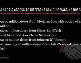 Where Does Canada Stand In The Global Queue For COVID-19 Vaccines?