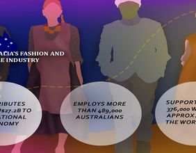 Unravelling the role of women in making Aussie fashion industry a success