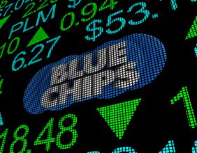 AAF, SHEL, GLEN: How are these stocks performing in volatile market?