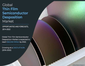 Thin Film Semiconductor Deposition Market Size, Exploring Share and Scope for 2016 – 2022 | Growing at a CAGR of 14%