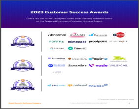 The Top Email Security Software Vendors According to the FeaturedCustomers Fall 2023 Customer Success Report Rankings