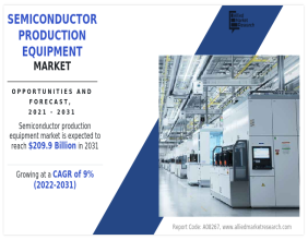 Semiconductor Production Equipment Market Set to Reach $209.9 Bn by 2031 | Teradyne, Nikon, KLA