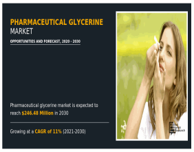 Glycerine Market Size Predicted to Hit USD 246.48 million, Globally, by 2030 at 11% CAGR, Says Allied Market Research