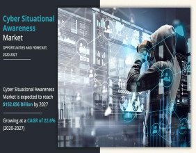 Cyber Situational Awareness Market Statistics 2023: In-depth Analysis of Growth Drivers and Future Scenarios
