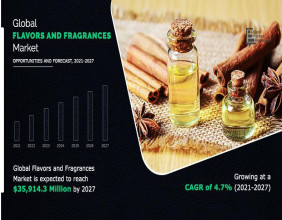 Flavors and Fragrance Market is Expected to Record the Massive Growth by 2027, Prominent Key Players PLC, Robertet SA