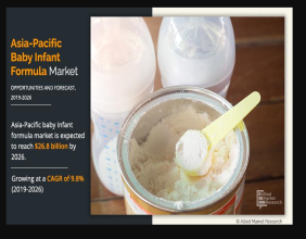 Asia-Pacific Baby Infant Formula Market Growth, Size, Share, Industry Analysis, Demand, Research Report Forecast to 2026
