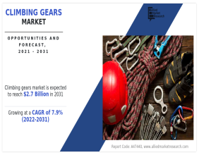 Climbing gears Market Growing at 7.9 % CAGR to Hit $2.7 billion by 2031 |Growth,Share Analysis, Company Profiles