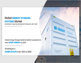 Energy Storage Systems Market Sets New Record, Projected at USD 435.4 Billion By 2030 at 8.3% CAGR: AMR