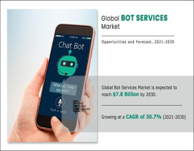 USD 7.8 Billion Bot Services Market to Tank by 2030 | Top Players such as - Nuance, Aspect and Inbenta