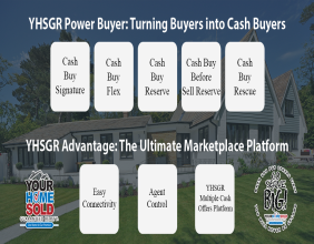 Your Home Sold Guaranteed Realty Introduces Innovative Power Buyer and Marketplace Program