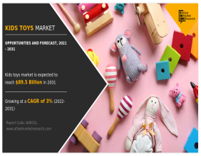 Kids Toys Market to Reach USD 89.5 billion by 2031, Top Impacting Factors
