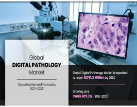 Digital Pathology Market Size (USD 17.91 Bn by 2030) Achieves Record-breaking Growth in Meeting Healthcare Requirements