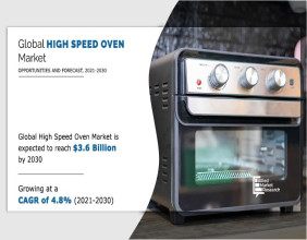 High Speed Oven Market Revenue to Boost Cross $3.6 Billion by 2030, Growing a CAGR of 4.8% From 2021-2030