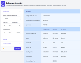 Calculator.io Unveils Refinance Calculator for Smart Mortgage Decisions