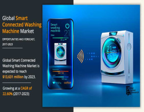 Smart Connected Washing Machine Market Growing at 22.60% CAGR to Hit $13,631 million by 2023 | Growth, Share, Analysis