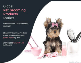 Pet Grooming Products Market Growing at 4.5% CAGR to Hit $5,488 million by 2025 Growth, Share Analysis, Company Profile