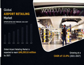 Airport Retailing Market is Booming and Predicted to Hit $40,592.8 Million in 2027 | Allied Market Research
