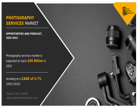 Photography Services Market Expected to Reach $56 Billion by 2032, With a CAGR of 5.7% from 2023 to 2032.