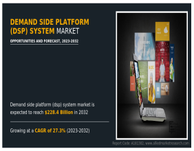 Demand Side Platform (DSP) System Market Surges, Valued at $228.4 Billion in 2032, Revealing Accelerated Growth