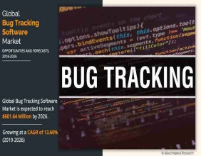 USD 601.6 Million Bug Tracking Software Market to Reach at 13.60% of CAGR - Trends and Growth, Segmentation