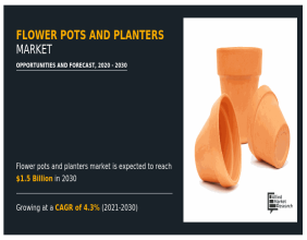 Flower Pots and Planters Market Size To Exceed USD 1.5 Billion By 2030 | CAGR of 4.3%