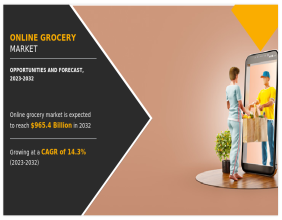 Online Grocery Market Trend to Eyewitness Huge Growth $965.4 billion by 2032 ; Growth, Share Analysis, Company Profiles