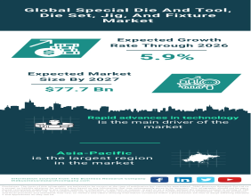 Special Die And Tool, Die Set, Jig, And Fixture Market Size, Share And Growth Analysis For 2023-2032