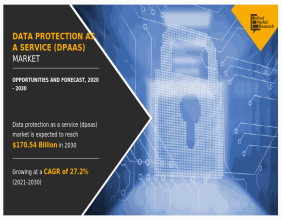Data Protection as a Service (DPaaS) Market Rising Valuation to Reach $170.54 Billion by 2030 | CAGR of 27.2%