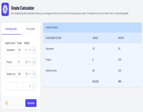 Calculator.io Launches Innovative Grade Calculator for Enhanced Academic Assessment
