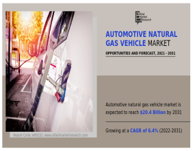 Automotive Natural Gas Vehicle Market : Accelerated Growth and Projections for a USD 20.4 Billion by 2031 | CAGR of 6.4%