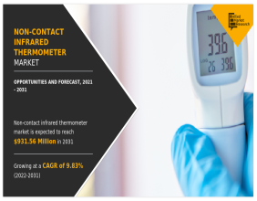 Non-Contact Infrared Thermometer Market Size is Expected to Reach $931.56 Million by 2031 | Growing at a CAGR of 9.83%