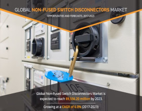 Non-fused Switch Disconnectors Market Size is Expected to Reach $9,556.20 Million by 2023 | Growing at a CAGR of 6.0%