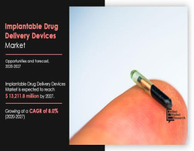 Implantable Drug Delivery Devices Market valued at $10,091.9 million, and reach to $13,211.8 million | CAGR of 8.0%