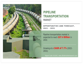 Pipeline Transportation Market Set for Remarkable Growth: A Decade of Expansion from 2021 to 2031