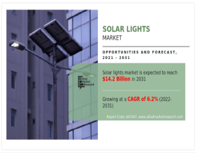 Solar Lights Market Revenue (US$ 14.2 billion) | Europe Dominate by UK, Ireland, Netherlands, Russia, Spain, Germany