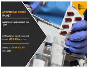Antifungal Drugs market to reach $25.0 billion by 2030, CAGR of 3.9% | Koninklijke Philips, BD, F. Hoffmann-La Roche